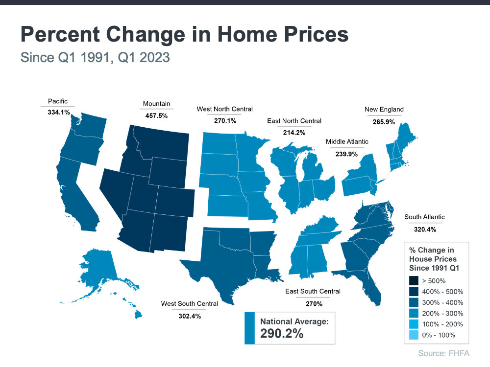 Map showing 30-year home price appreciation nationwide, highlighting the substantial growth in St. Croix Valley real estate.
